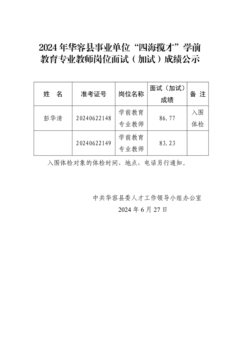 易门县康复事业单位最新人事任命，重塑未来康复事业的崭新篇章