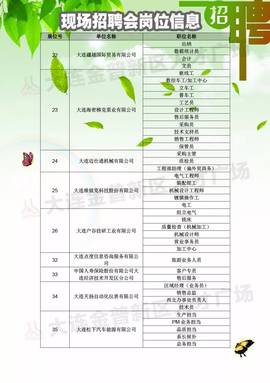 冕宁县文化广电体育和旅游局最新招聘全解析