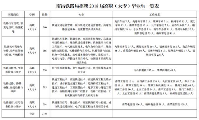 大观区级托养福利事业单位人事任命及其深远影响