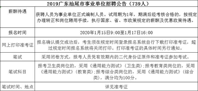 润州区成人教育事业单位最新发展规划