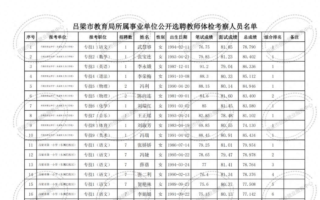 青河县初中最新招聘信息及招聘细节探讨