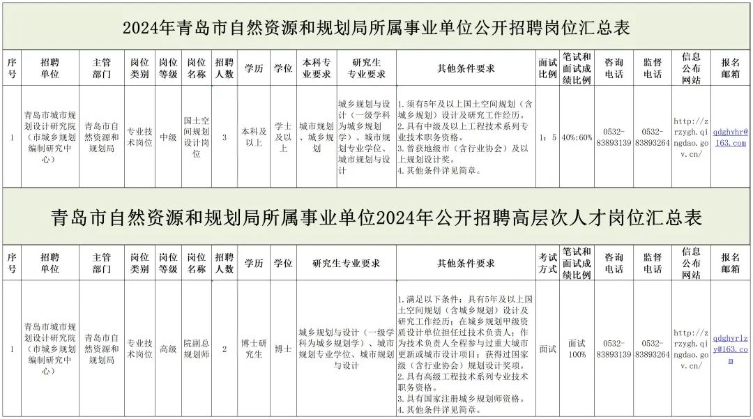 石狮市级托养福利事业单位发展规划展望