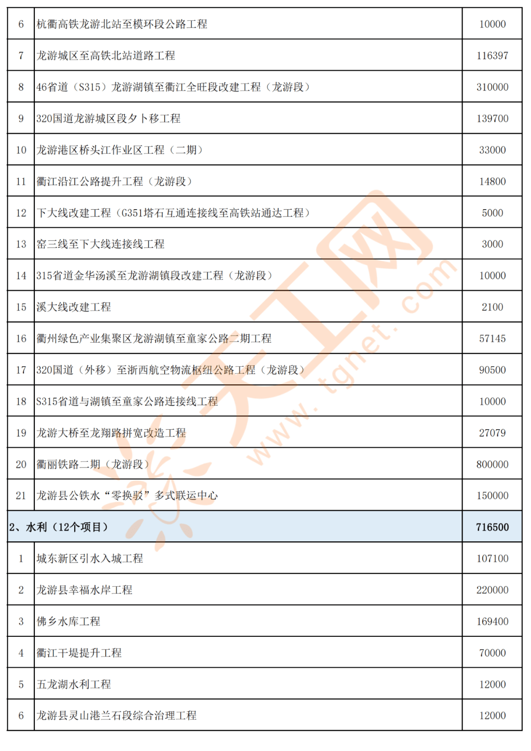 萨嘎县民政局新项目推动社区发展，提升民生福祉