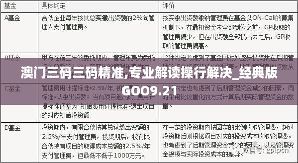 澳门三码三码精准100%,迅速响应问题解决_KP93.379