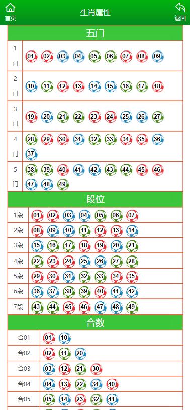 澳门特马今天开奖结果,全面理解执行计划_3DM7.239