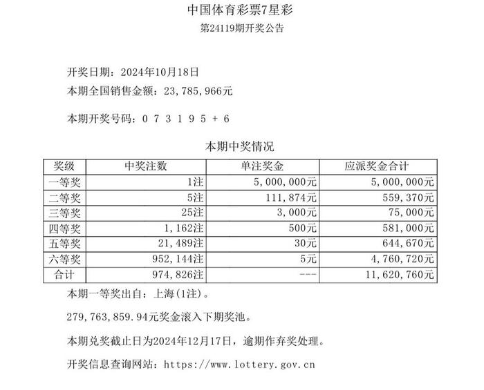 王中王72396cm最准一肖,数据资料解释落实_旗舰版58.324