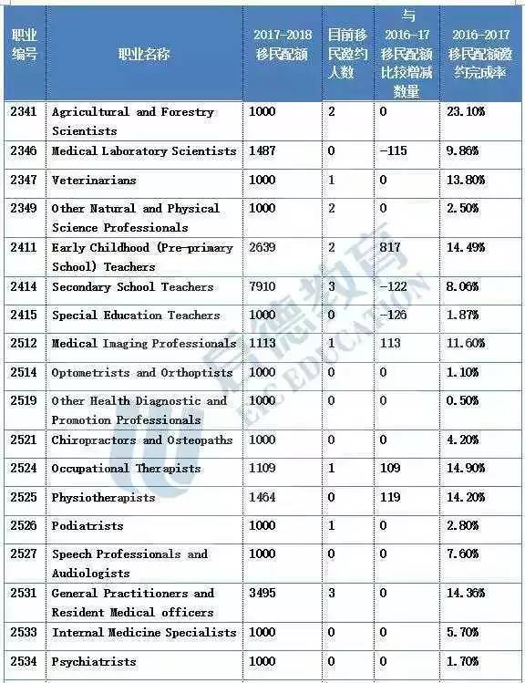 新澳正版全年免费资料 2023,数据解析说明_限量款73.463