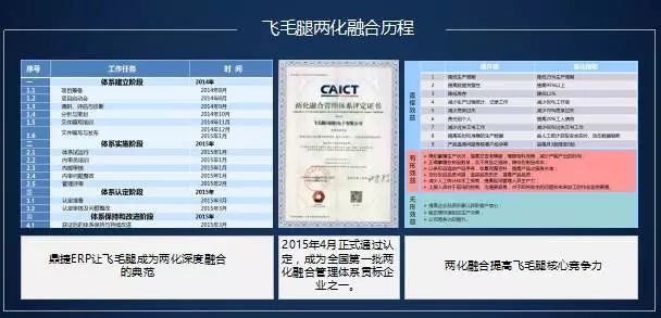 2024新奥门特免费资料的特点,快捷解决方案_FHD72.387