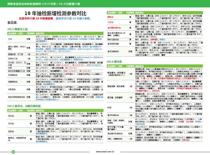 新澳2024资料免费大全版,实地计划设计验证_tShop40.33