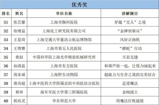 澳门天天免费精准大全,科学依据解析说明_ChromeOS19.86