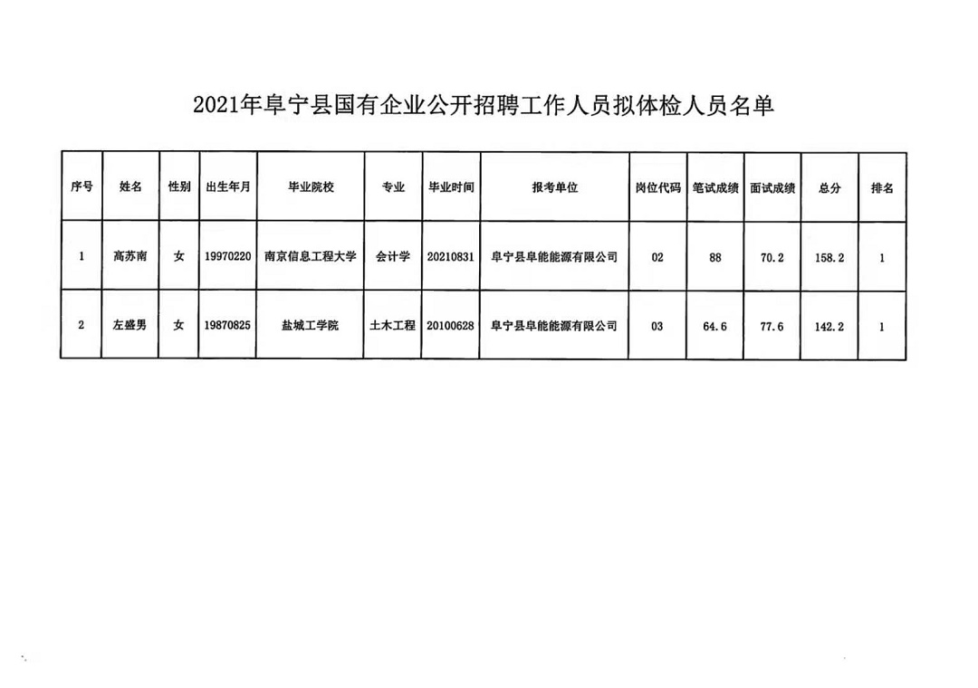 宁远县统计局最新招聘信息概览