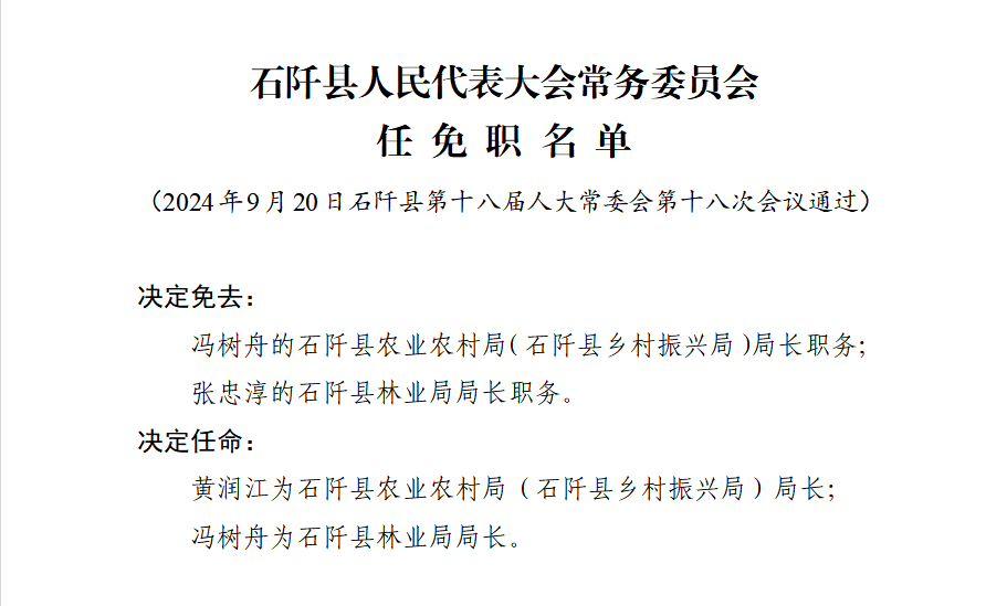 石屏县剧团人事调整重塑团队力量，展望未来新篇章