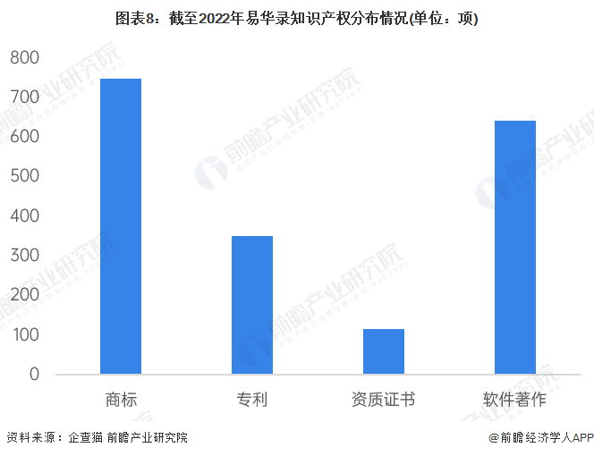 2024年12月 第78页