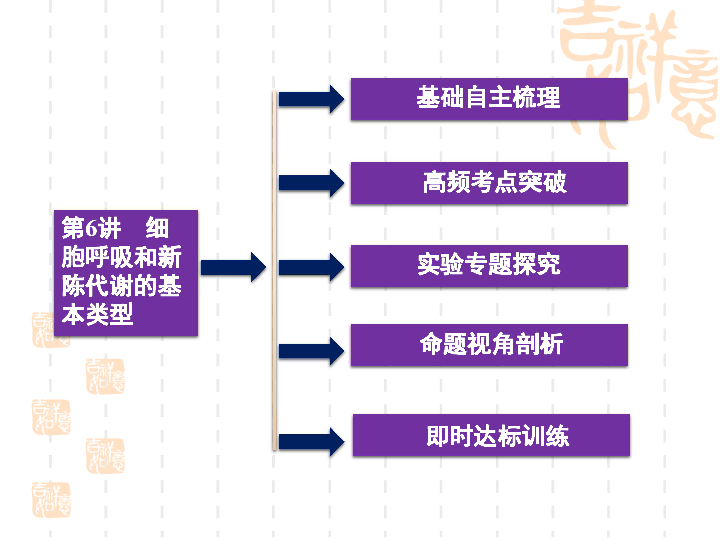 2024年新澳免费资料大全,全面数据策略解析_入门版2.462