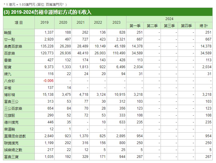 新澳门一码一码100准确,精细计划化执行_升级版41.271