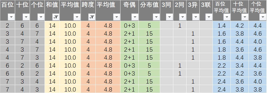 2024年12月 第74页