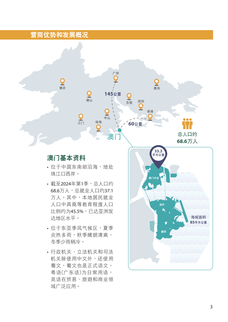 最精准澳门内部资料,高速响应方案设计_Advanced66.474