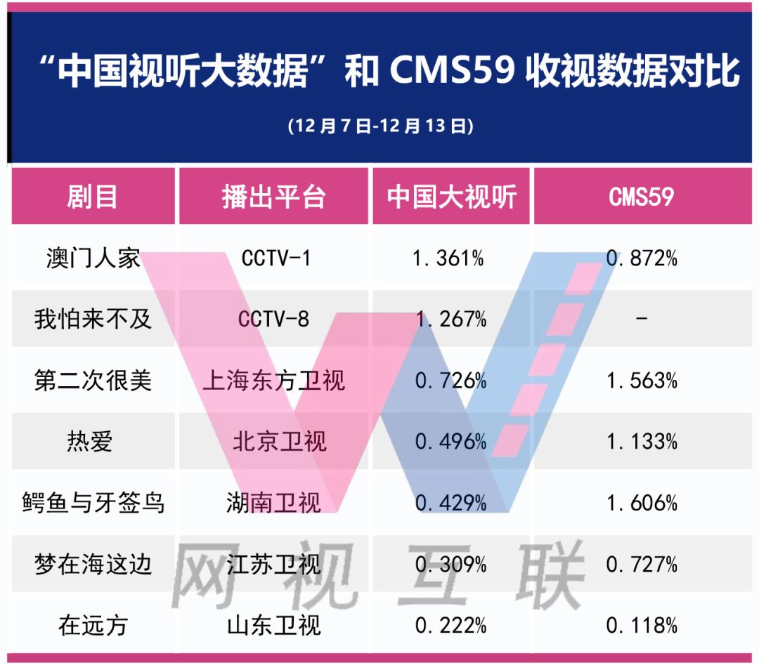 新澳门内部资料精准大全百晓生,数据引导计划执行_微型版77.88