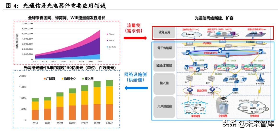 2024年12月 第68页