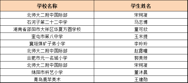 香港大众网免费资料查询,结构化计划评估_T45.580