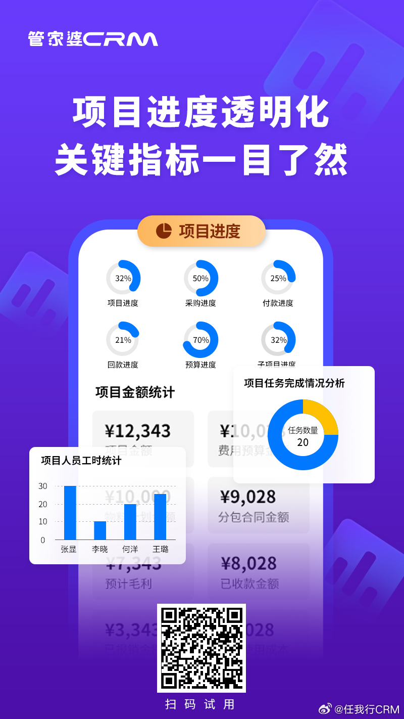 管家婆一肖一码,创造性方案解析_Premium50.787