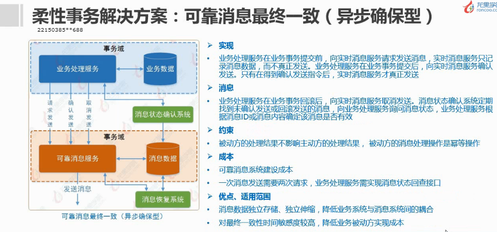 管家婆一肖中一码630,长期性计划定义分析_1440p79.417