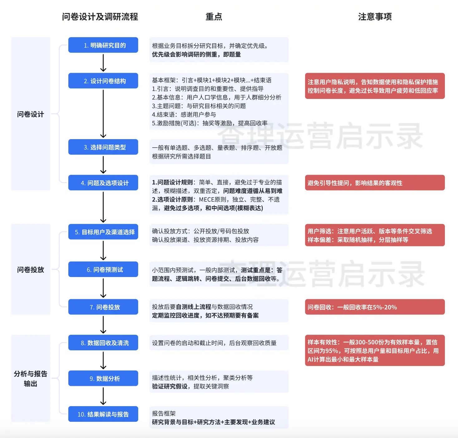 新澳门出今晚最准确一肖,深入解析策略数据_9DM62.361