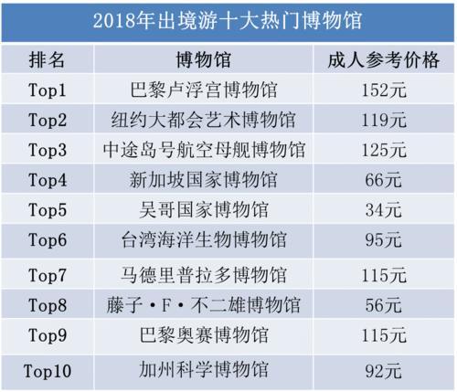 新澳门最新开奖结果记录历史查询,数据整合方案实施_微型版76.114