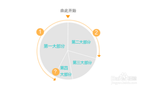 澳门三码三码精准,数据解析导向设计_NE版43.665