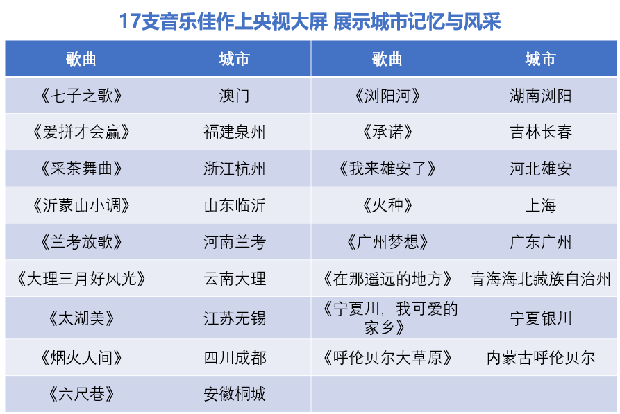 新澳门六开奖结果查询,广泛的关注解释落实热议_MP40.126