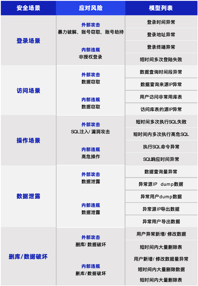 管家婆2024正版资料大全,深度数据应用实施_轻量版33.974