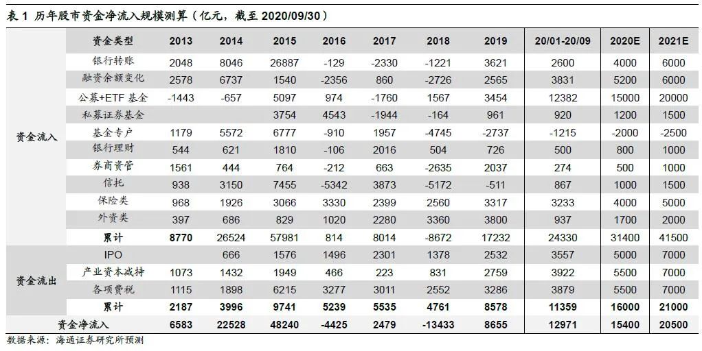 新澳门全年免费料,数据导向策略实施_HDR版31.964