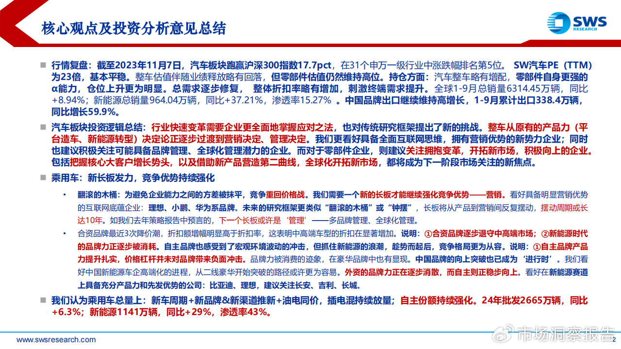 2024年奥门免费资料,互动策略评估_领航版52.523