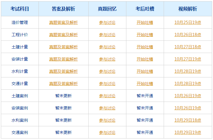 2024年澳门今晚开奖结果,全面评估解析说明_战斗版67.498