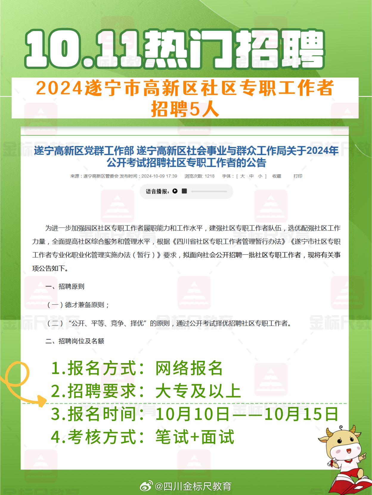 万宁市科技局最新招聘信息概览