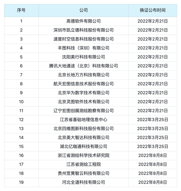 新澳开奖结果记录查询表,深入解析设计数据_复刻版121.35