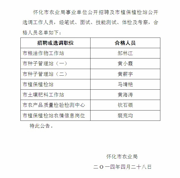 喀喇沁旗农业农村局最新招聘信息与职业机会深度解析