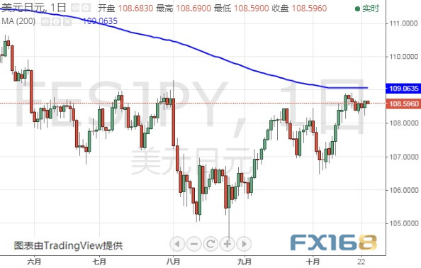 新澳今晚上9点30开奖结果,新兴技术推进策略_HD38.32.12