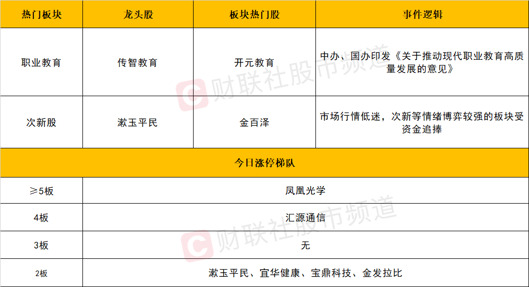 2024年新澳门天天开奖,定性说明解析_PalmOS44.986