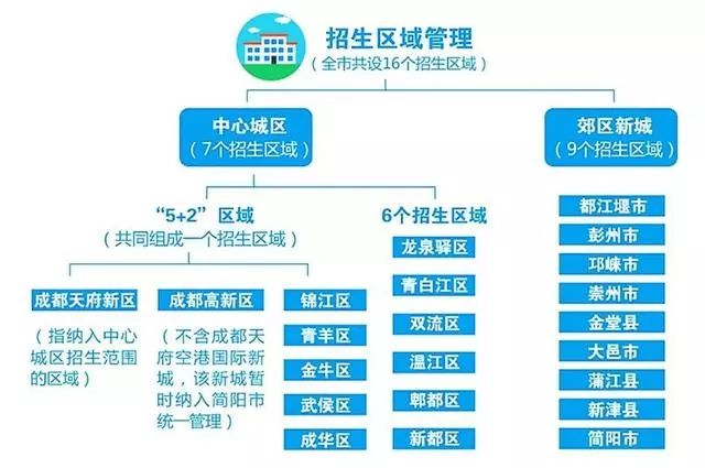 澳门最精准正最精准龙门免费,全面解答解释定义_AP31.76