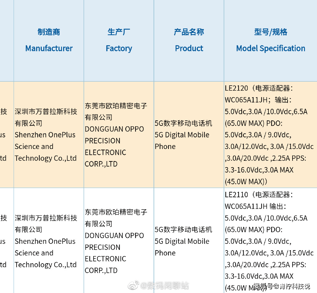 澳门三肖三码精准100%公司认证,经典解析说明_云端版76.552