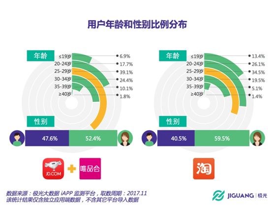 澳门三肖三淮100淮,数据实施整合方案_交互版19.362