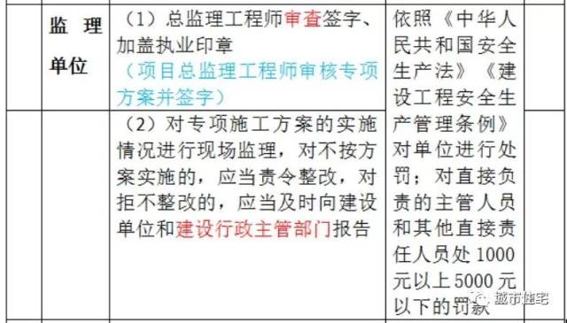 澳门宝典2024年最新版免费,实证研究解释定义_专属款92.11