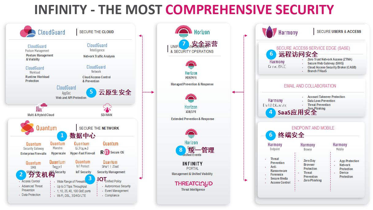 王中王资料免费公开,安全设计解析方案_Tablet84.271