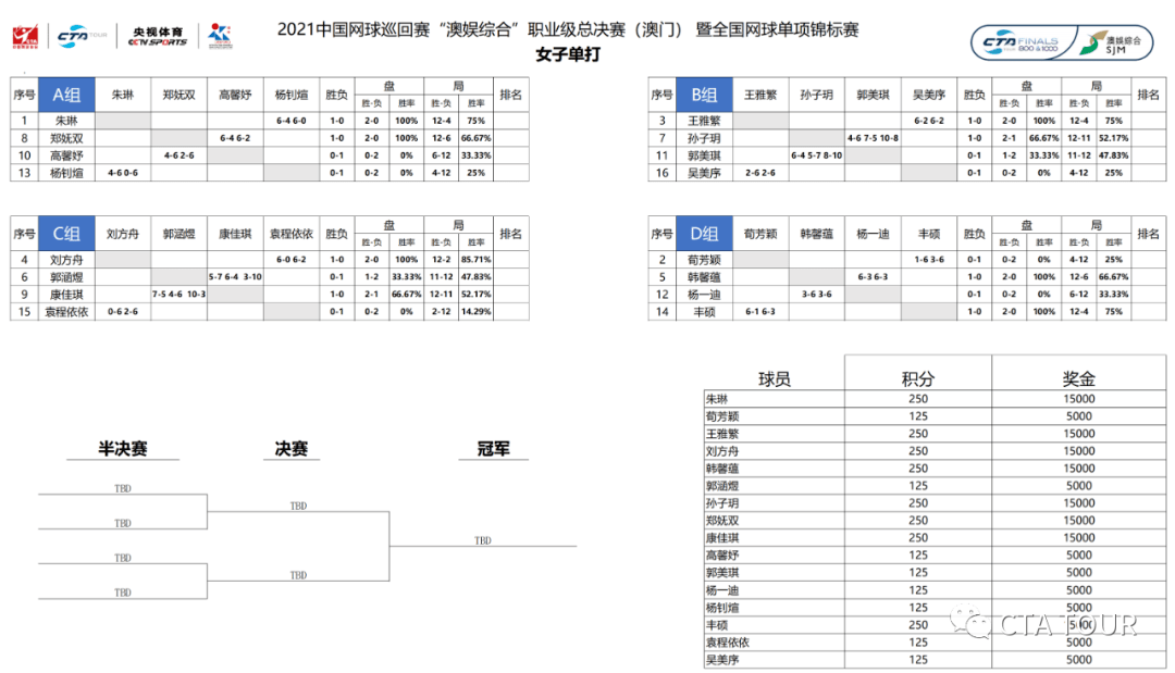 澳门今晚必开一肖一特,系统化说明解析_pro11.163