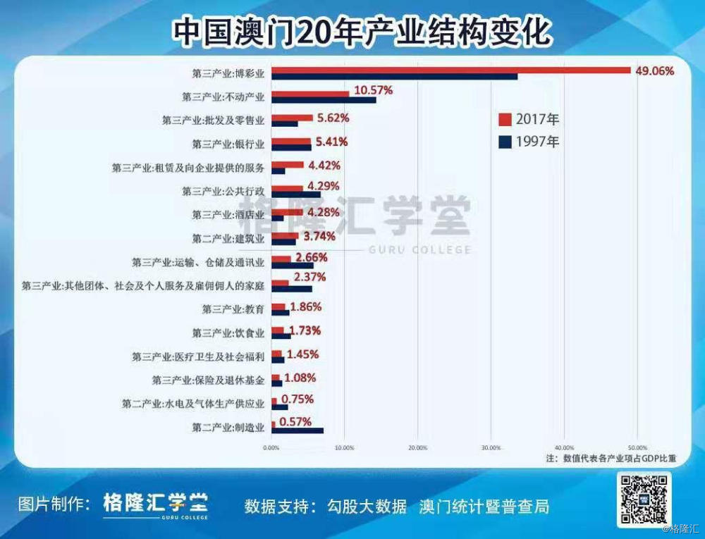 澳门最精准正最精准龙门蚕,深层设计解析策略_社交版94.847