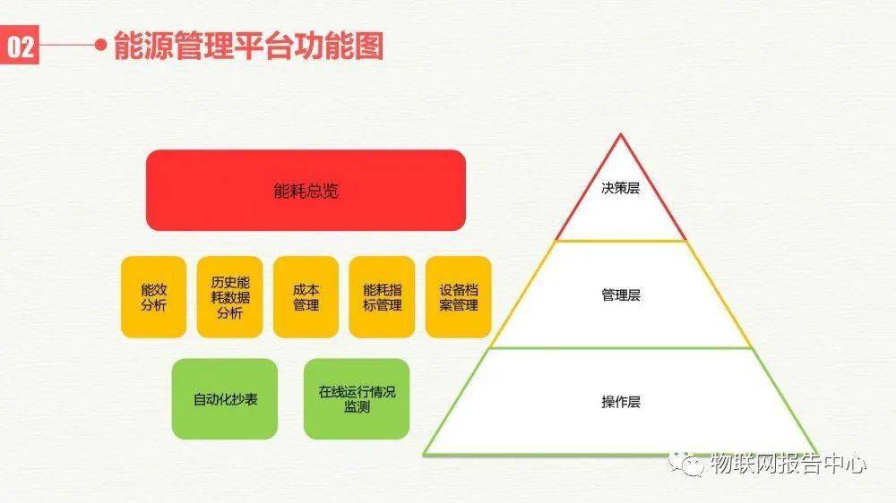 澳门三码三码精准100%,深层设计策略数据_Prestige87.412