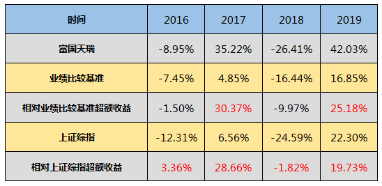 2024澳门特马今晚开奖138期,重要性分析方法_微型版85.463