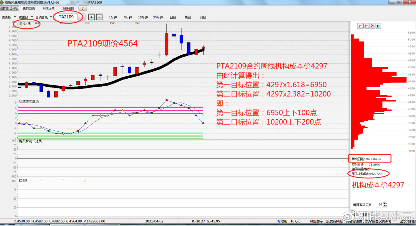 7777788888精准一肖中特,高效计划实施解析_Prestige78.575