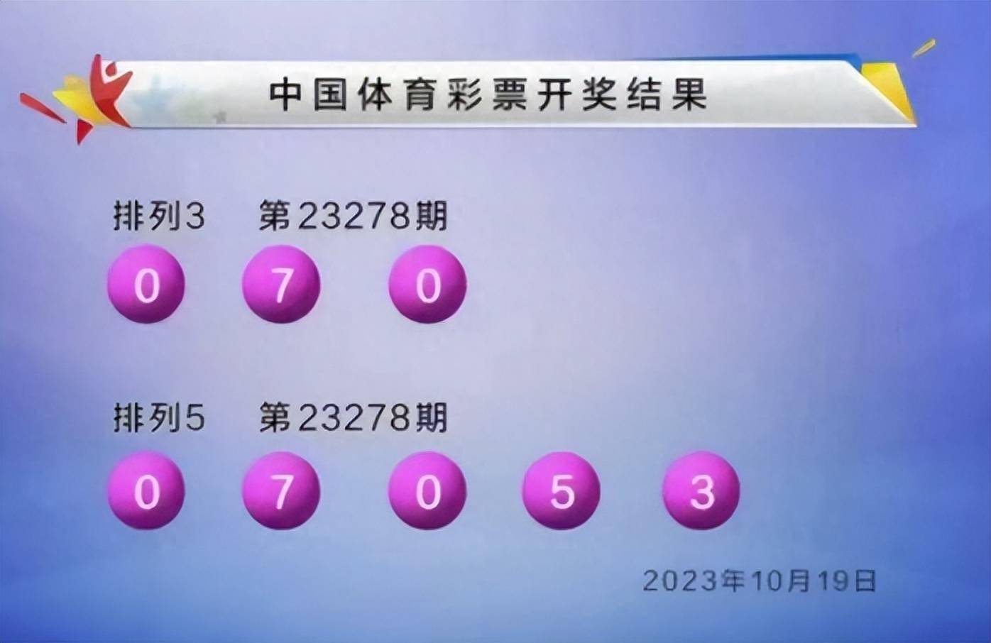 777777788888888最快开奖,数据整合策略分析_黄金版34.222